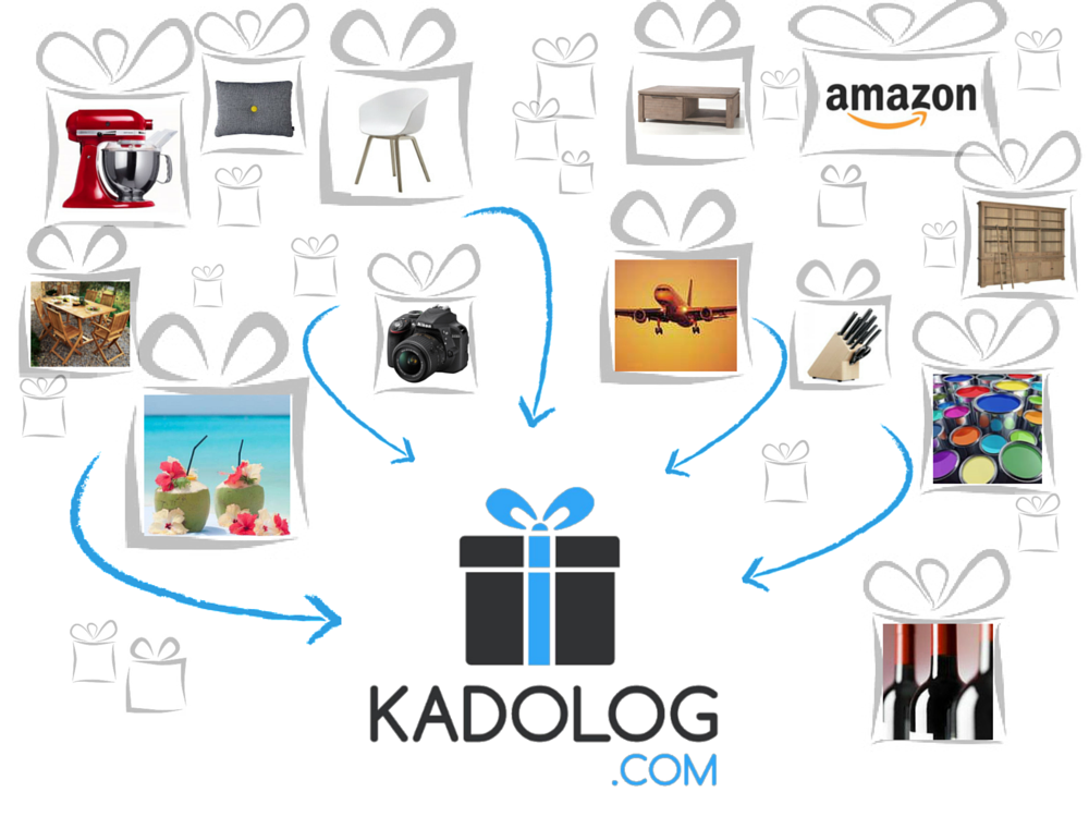 Kadolog gallery image