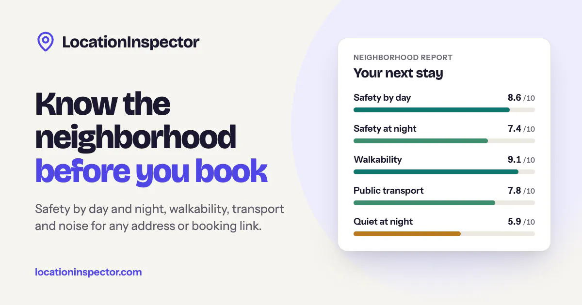 LocationInspector gallery image