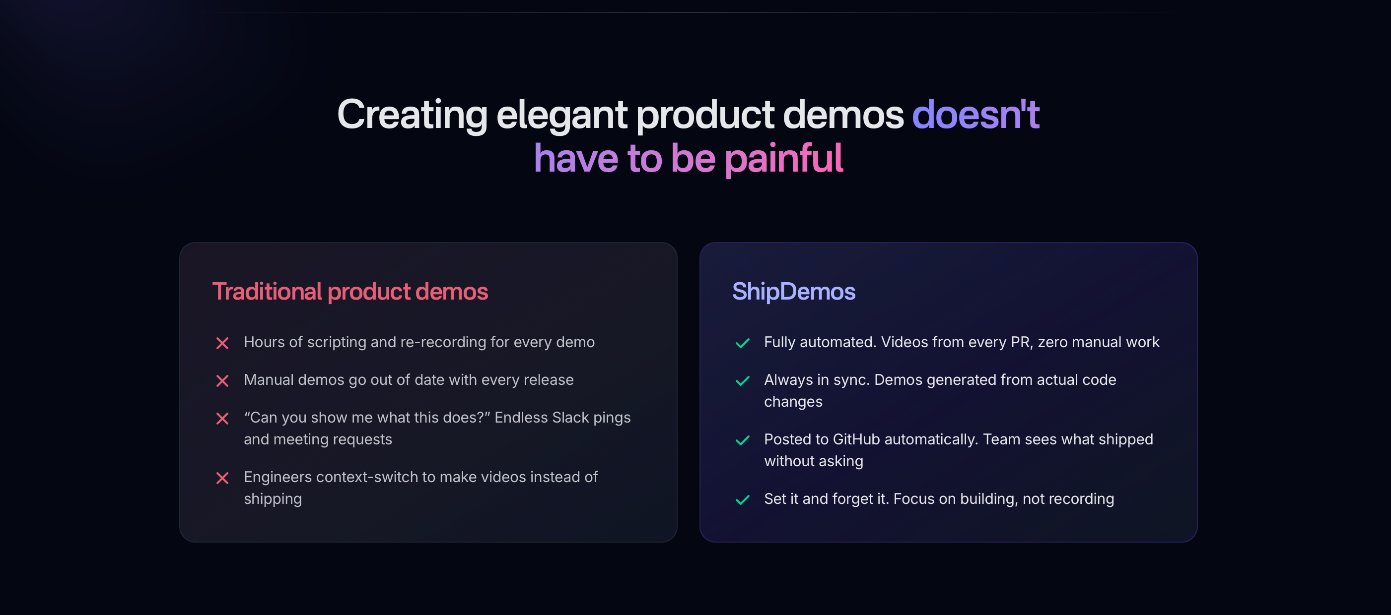 ShipDemos.com - Screenshot 2 showing product features and functionality