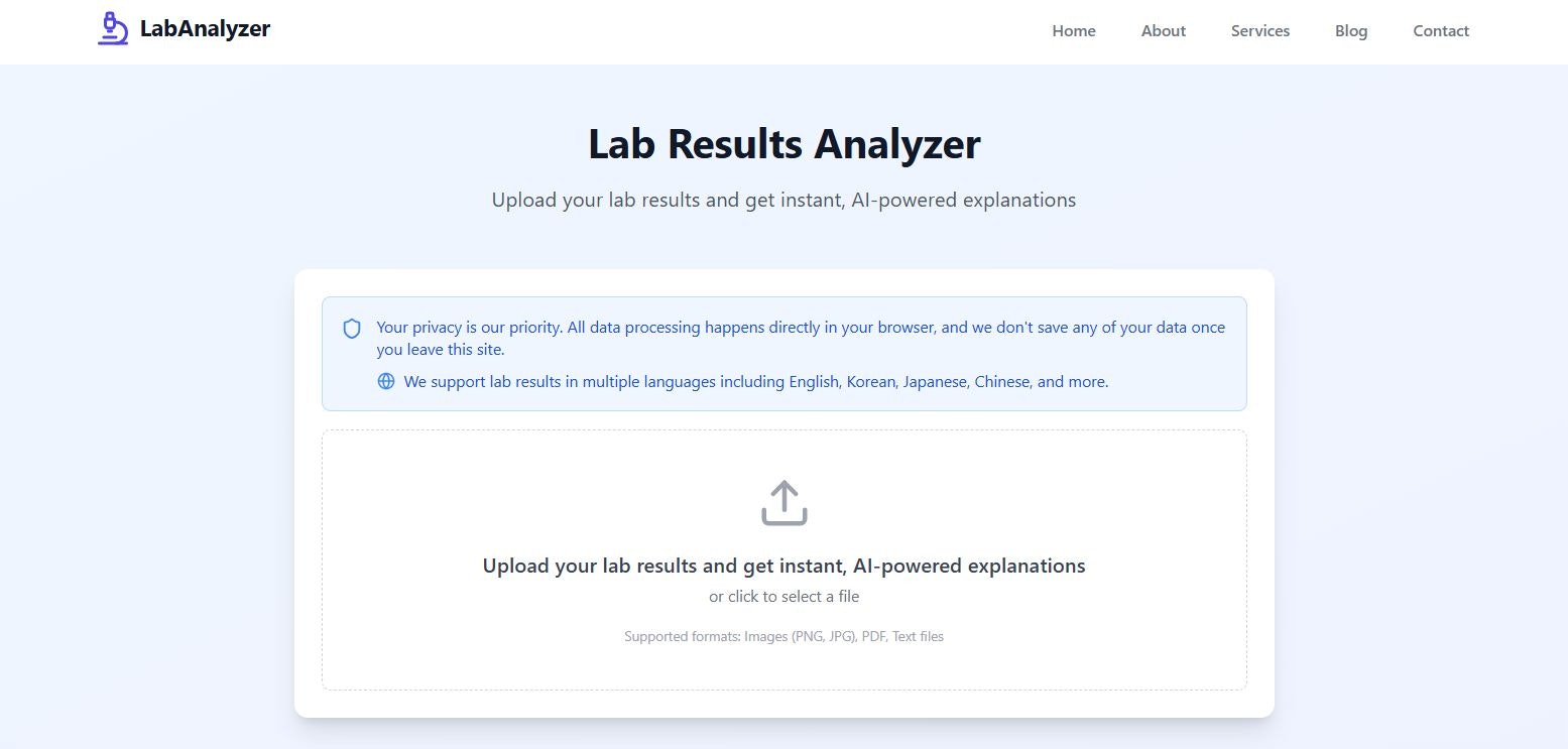 Media Labanalyzer - Muat naik hasil makmal anda & dapatkan penjelasan berkuasa AI segera 2