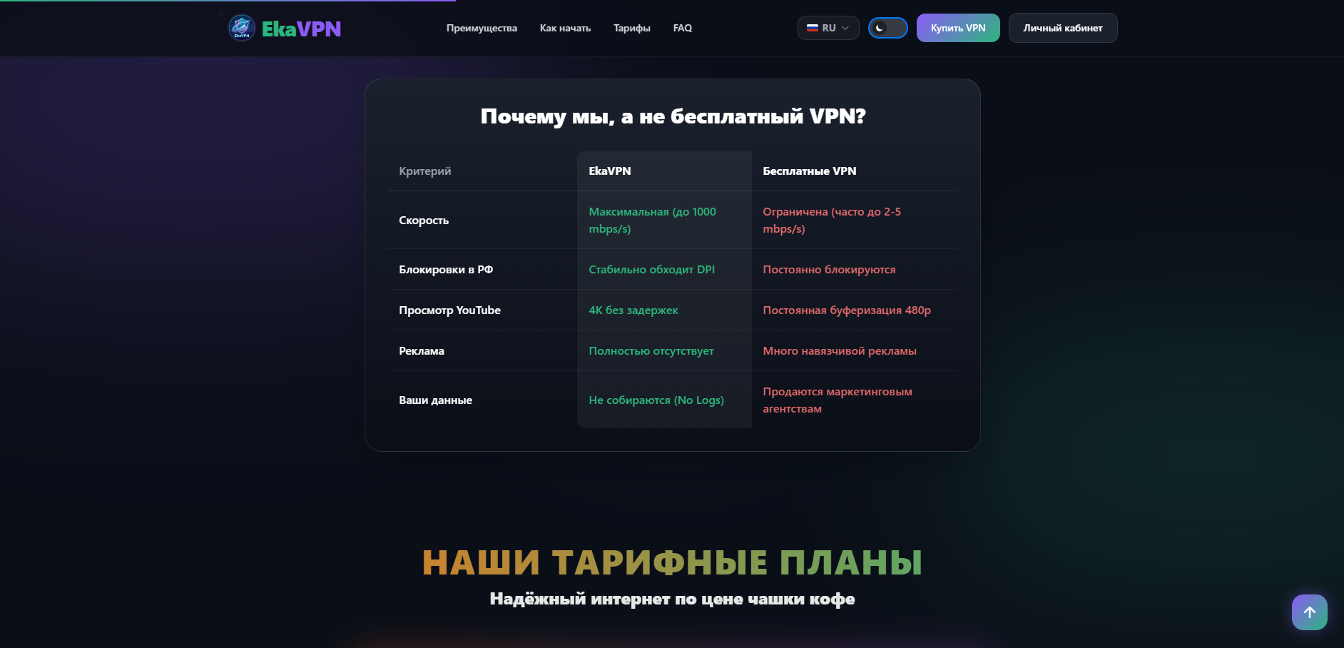 EkaVPN gallery image