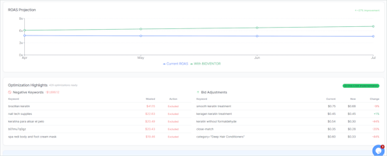 BidVentor gallery image