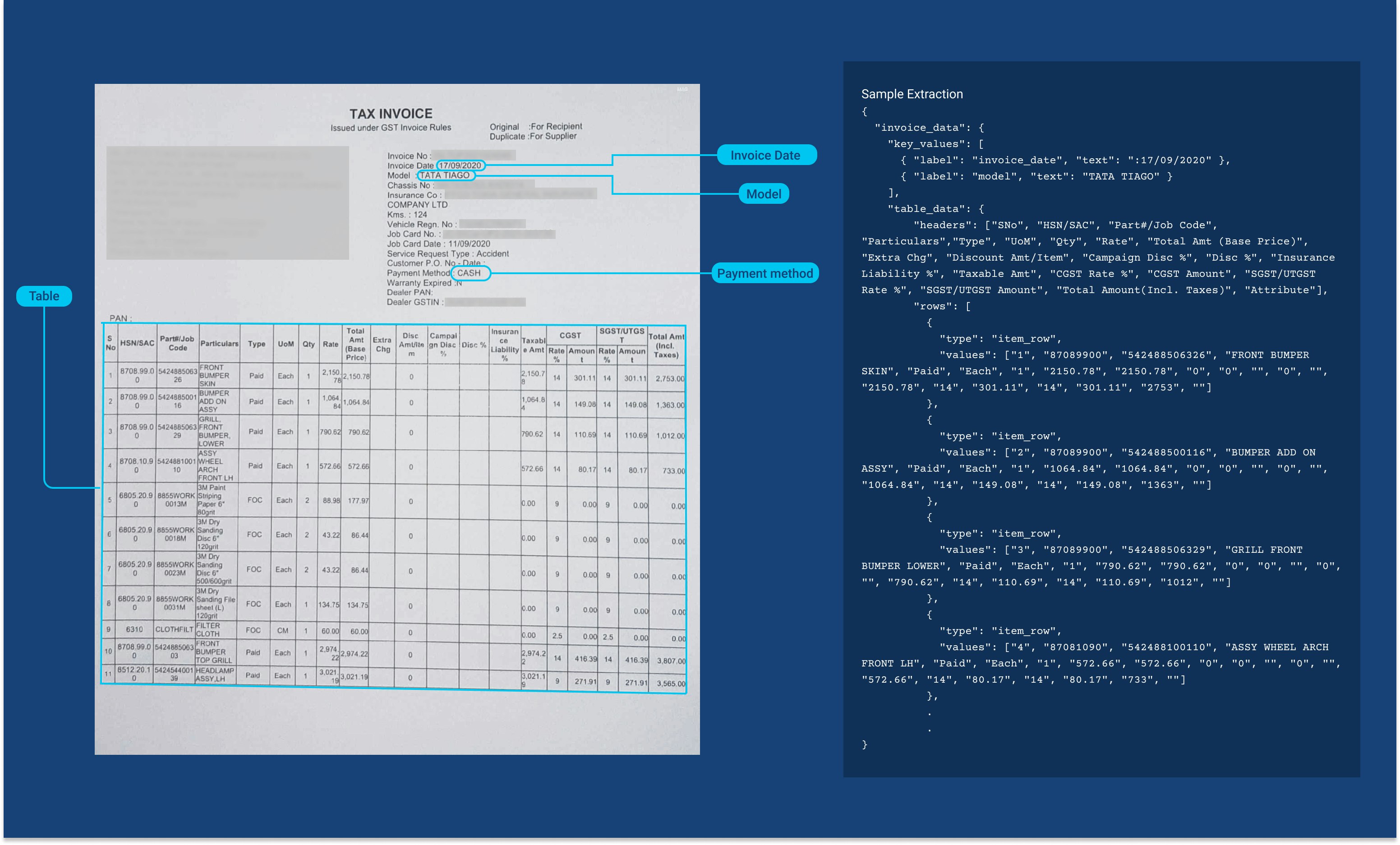 Pibit.ai gallery image