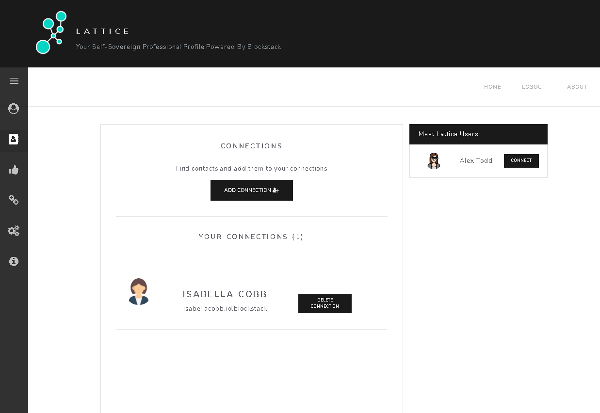 Lattice gallery image