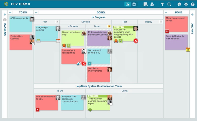 Leankit gallery image