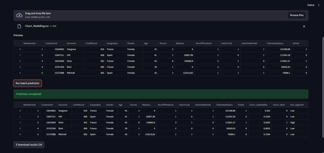 VESTER AI — Reduce Churn Plug-and-Play gallery image