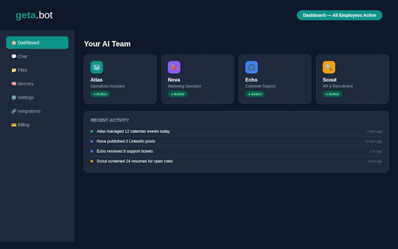 geta.bot screenshot 2