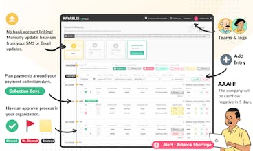 Payables by Tulsi gallery image