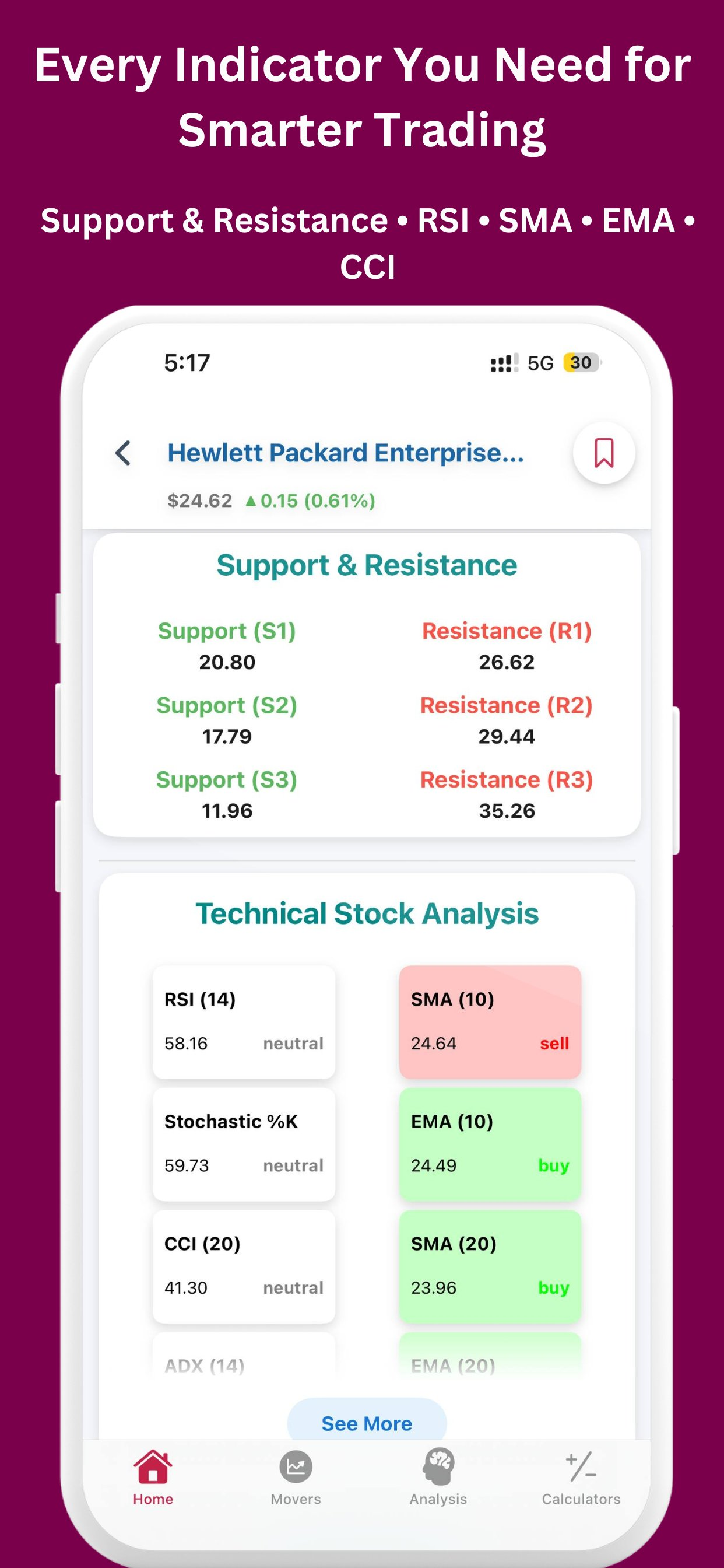 StockView: Stock Screener gallery image