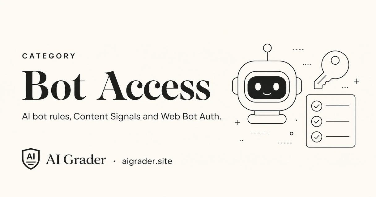 AI Grader by Magnetic WP 截图 4