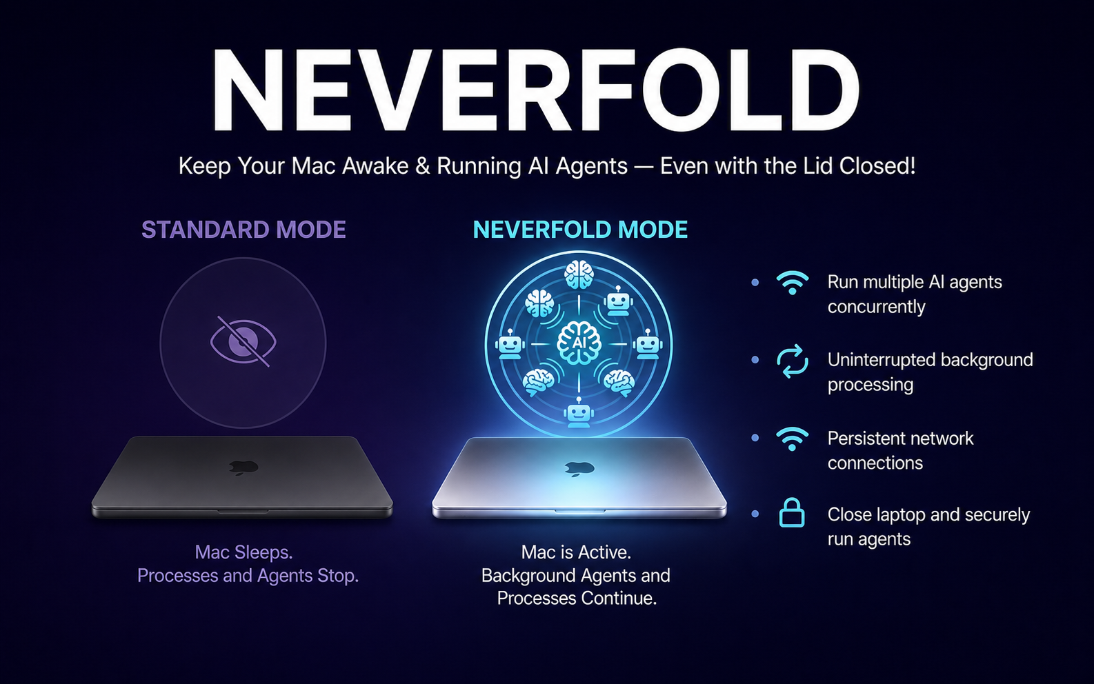 NeverFold gallery image