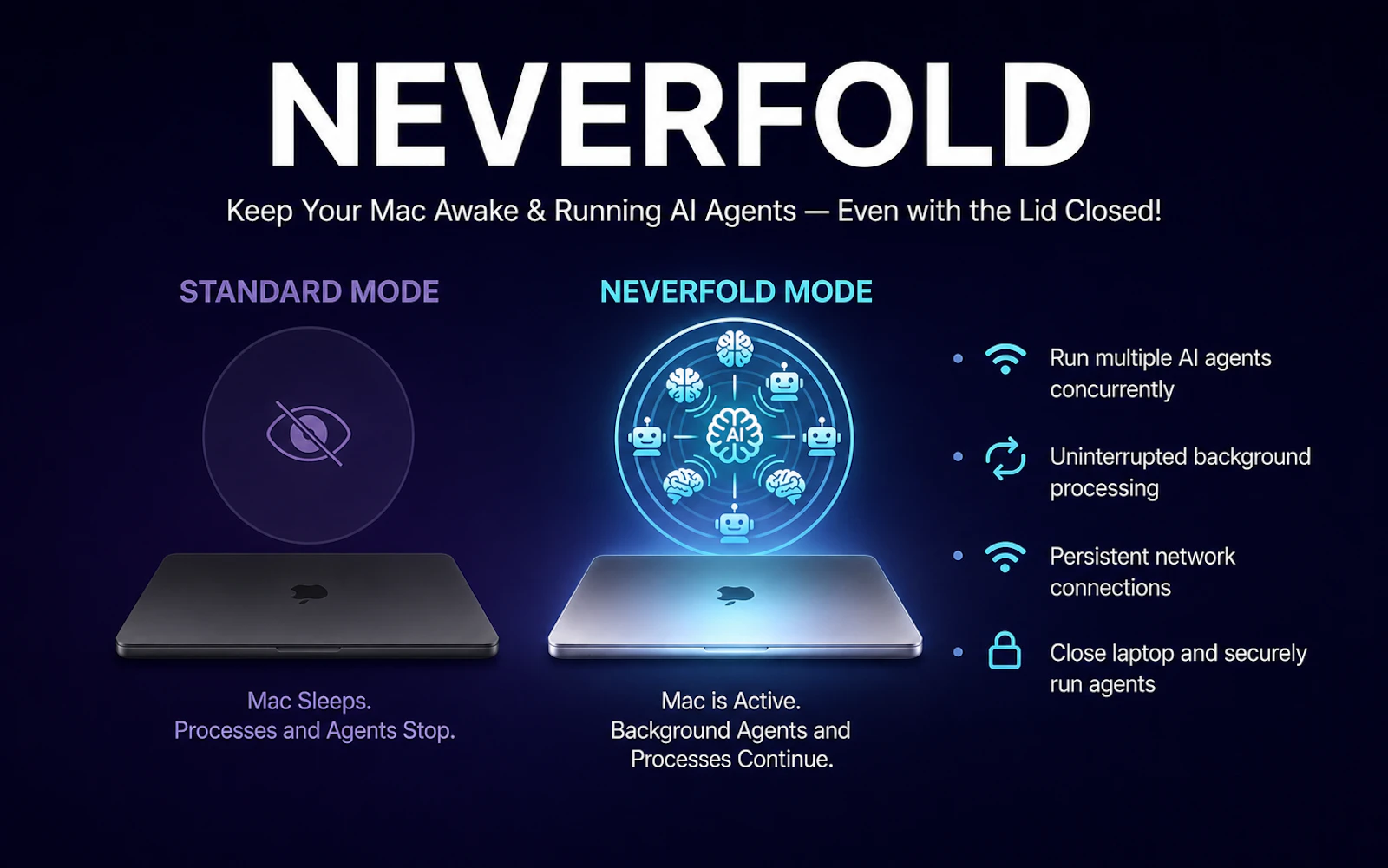 NeverFold screenshot 1