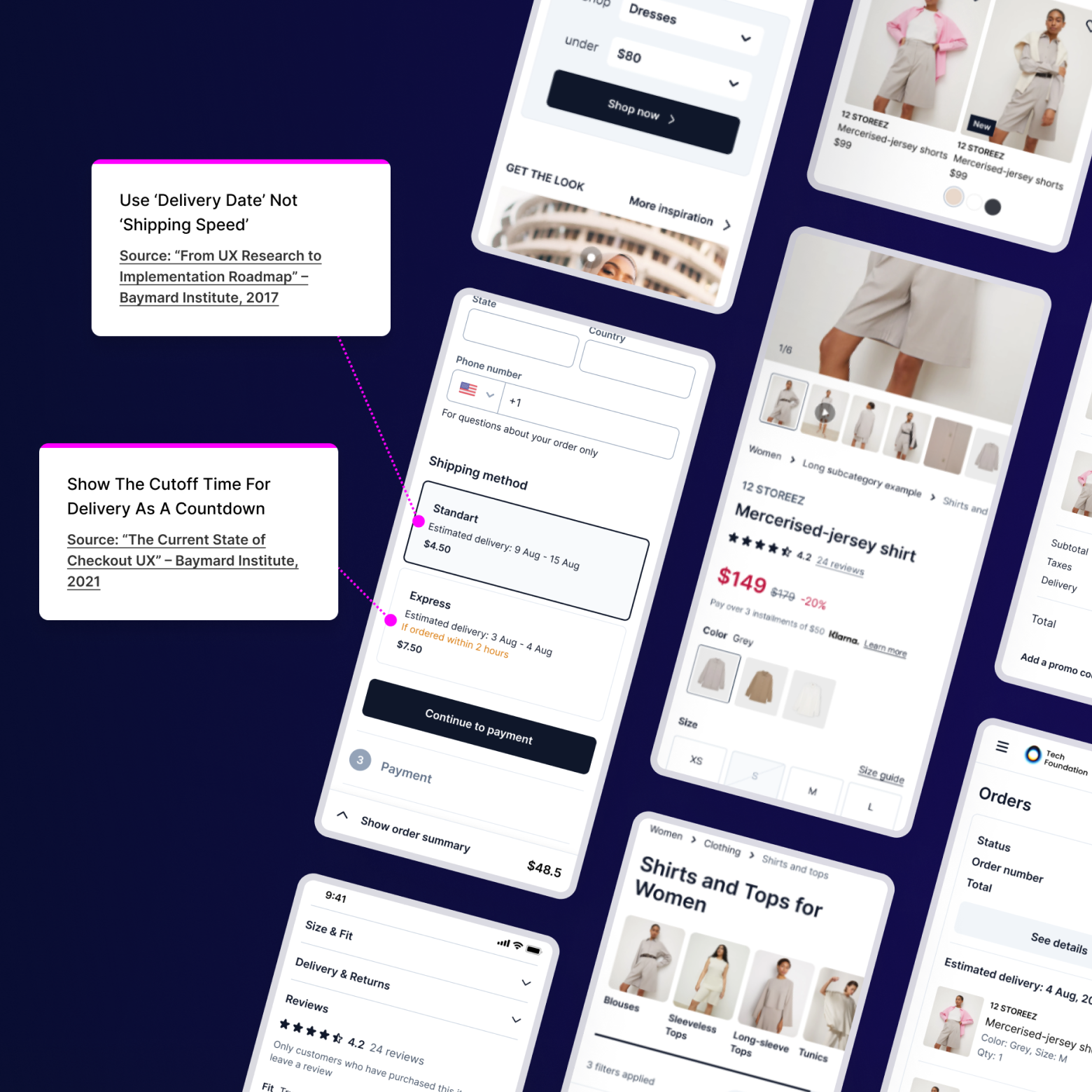 Hochkonvertierender E-Commerce-Kit
