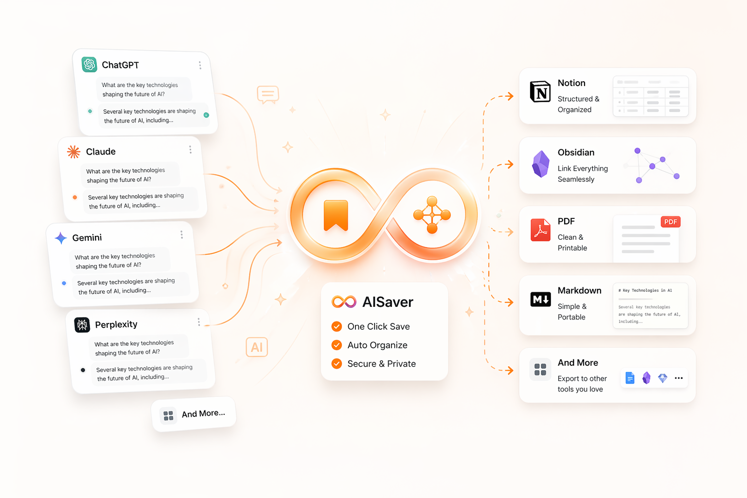 AISaver gallery image