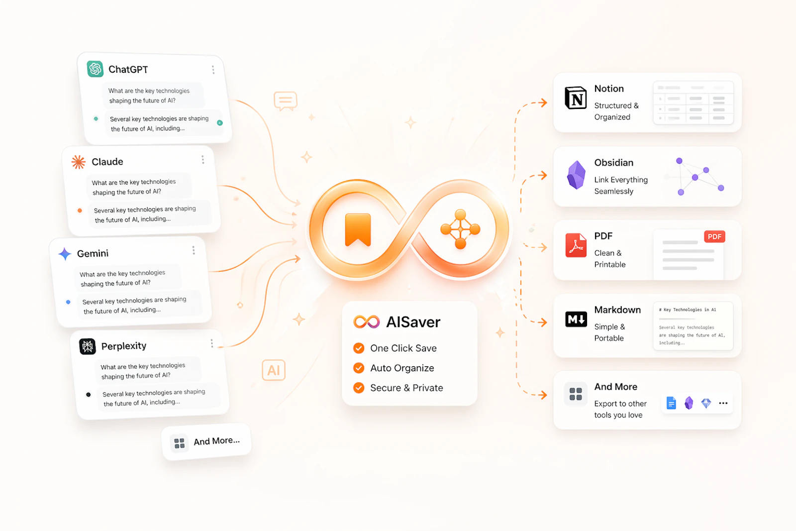 AISaver screenshot 1
