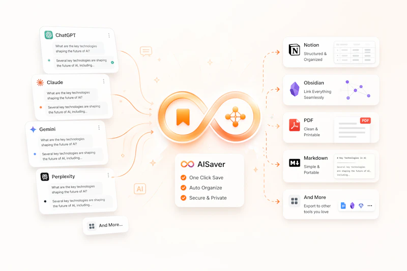 AISaver screenshot 1