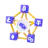 Decentralized Exchange