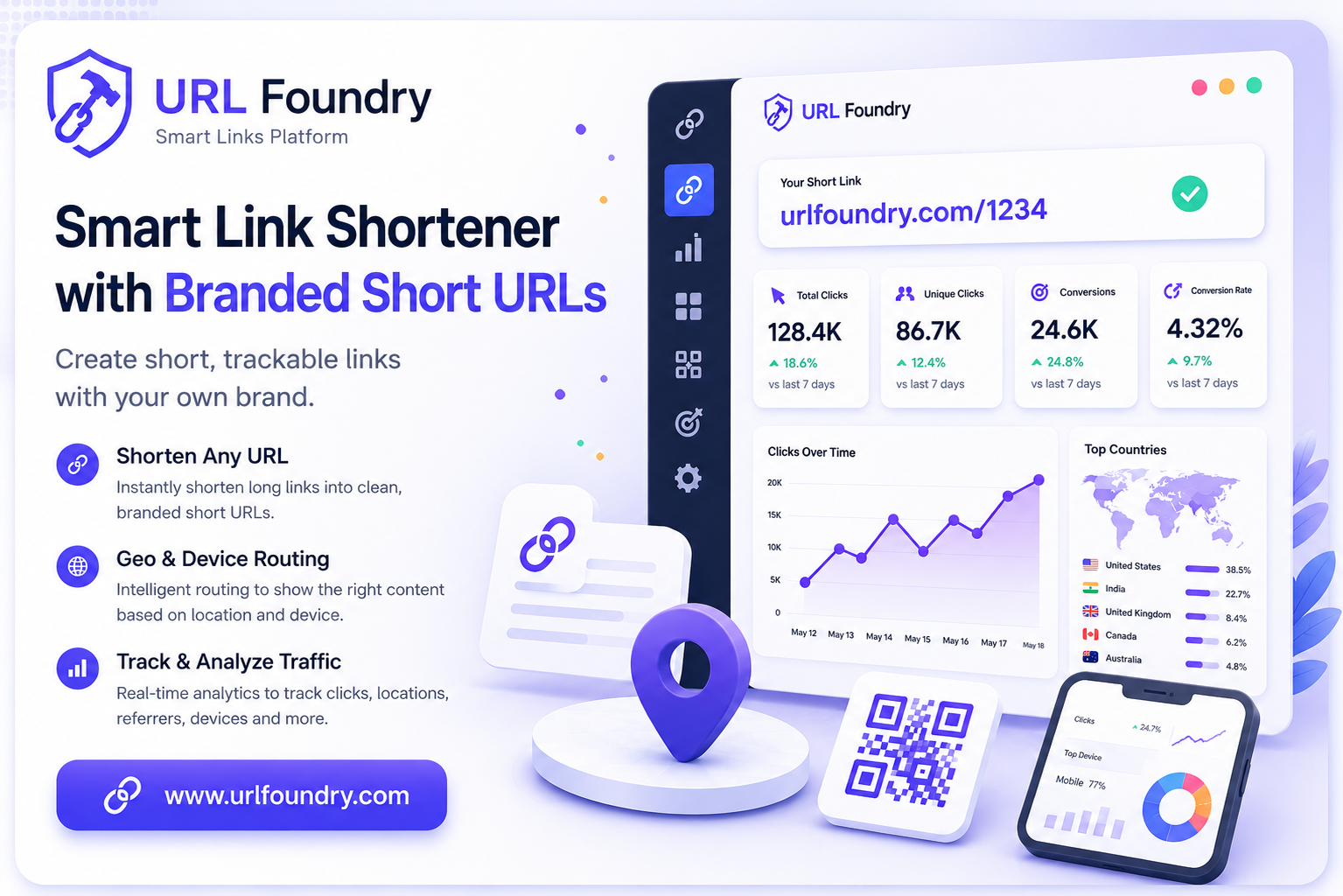 URL Foundry gallery image