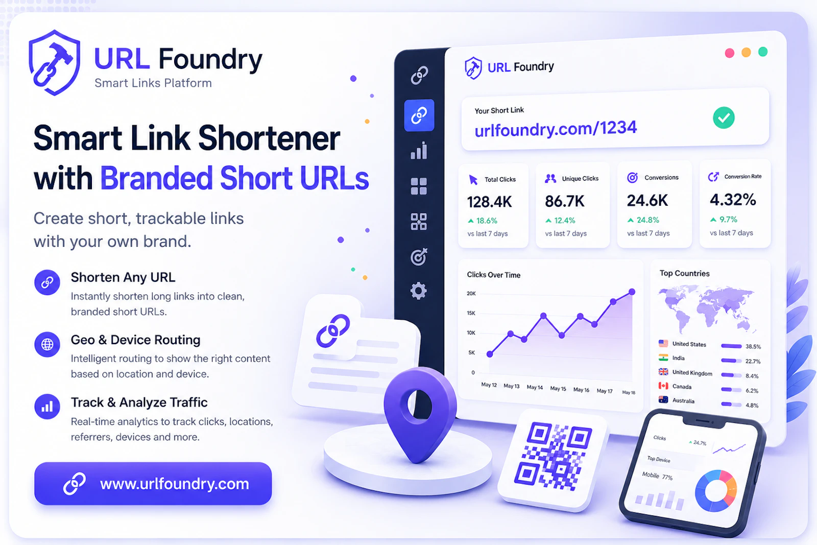 URL Foundry screenshot 1