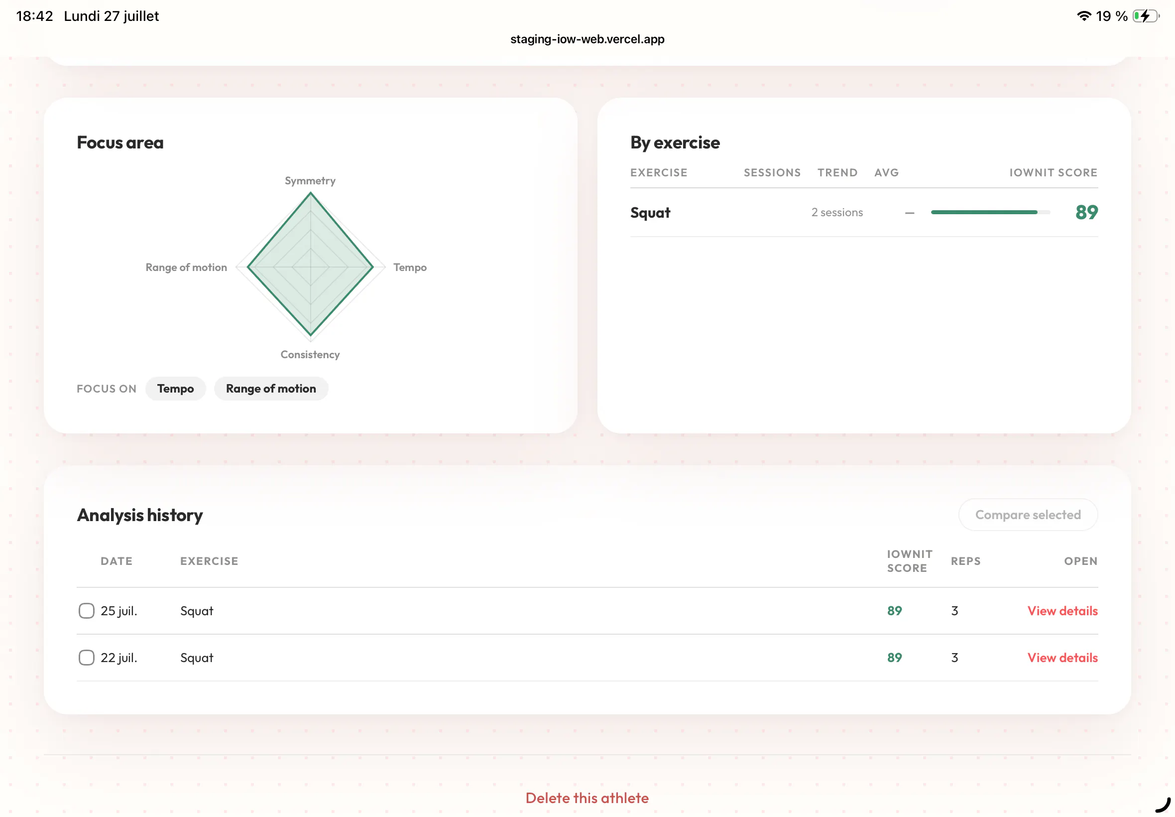 IOWNIT Early Adopter Program gallery image