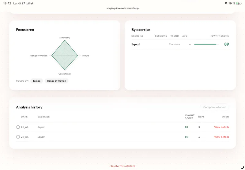IOWNIT Early Adopter Program screenshot 3