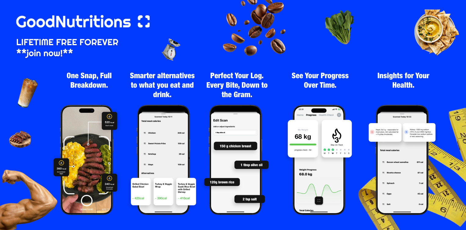 GoodNutritions gallery image