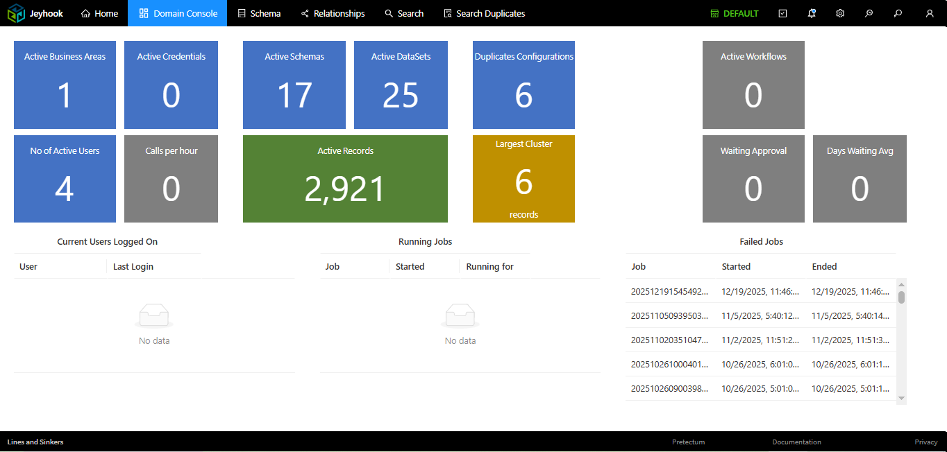 Pretectum Customer MasterData Management - Main product screenshot demonstrating key features and user interface