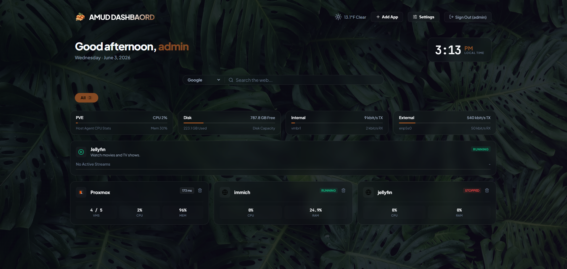 AMUD Dashboard gallery image
