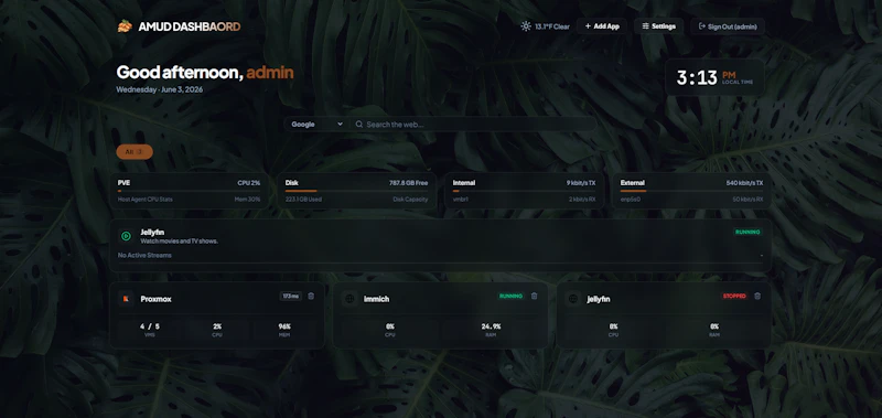 AMUD Dashboard screenshot 1