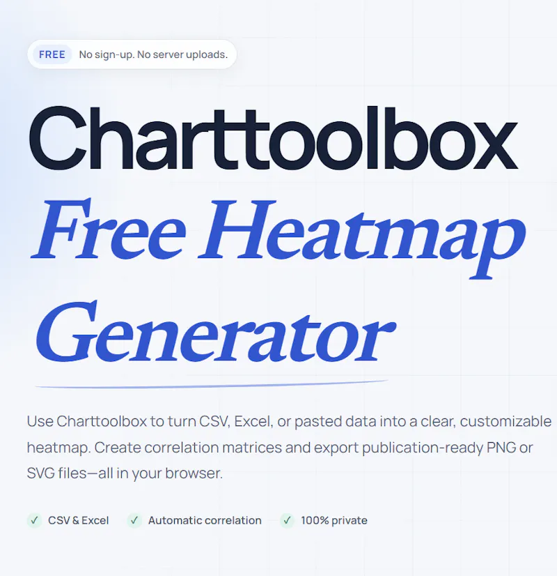 Charttoolbox screenshot 2