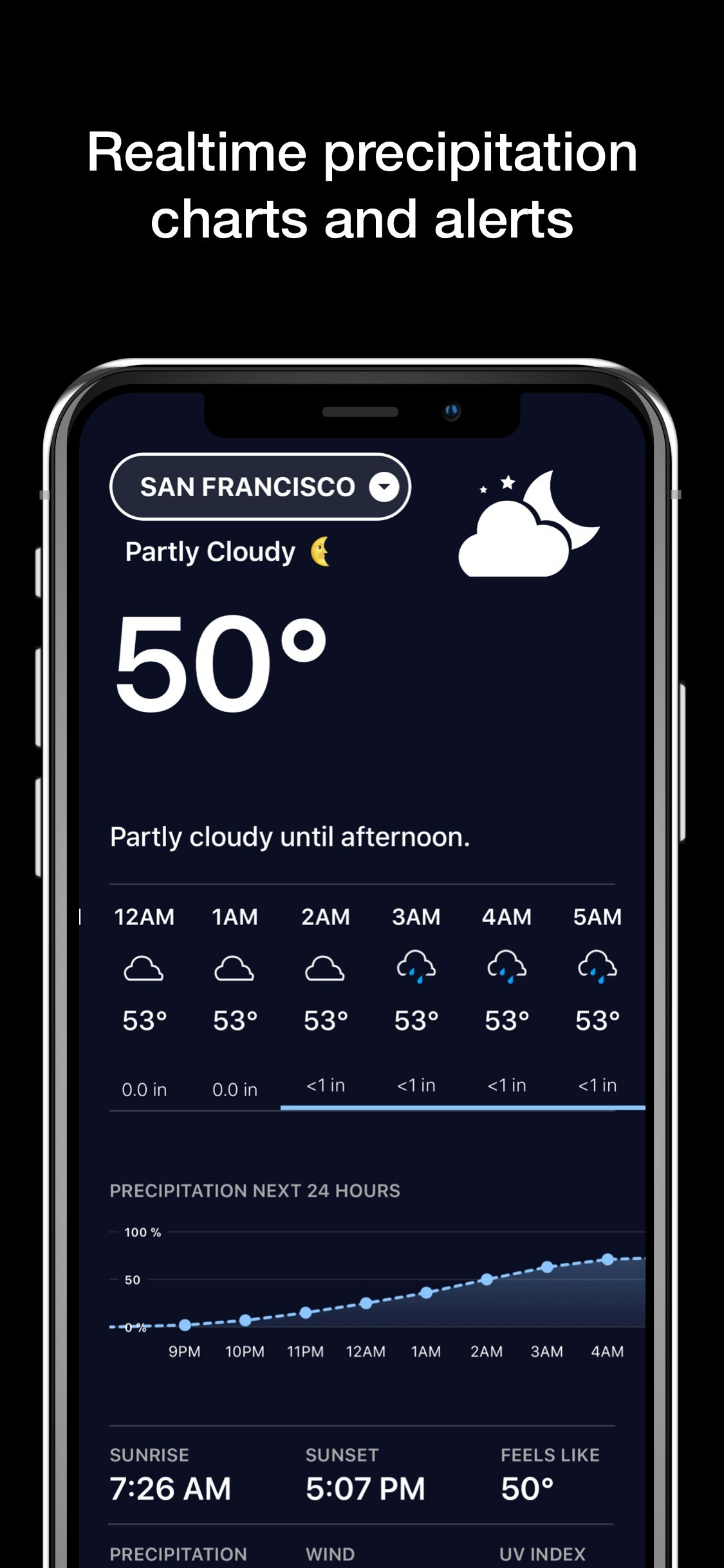 Weather Hippie gallery image