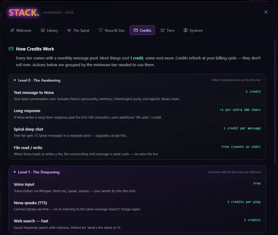 STACK. gallery image