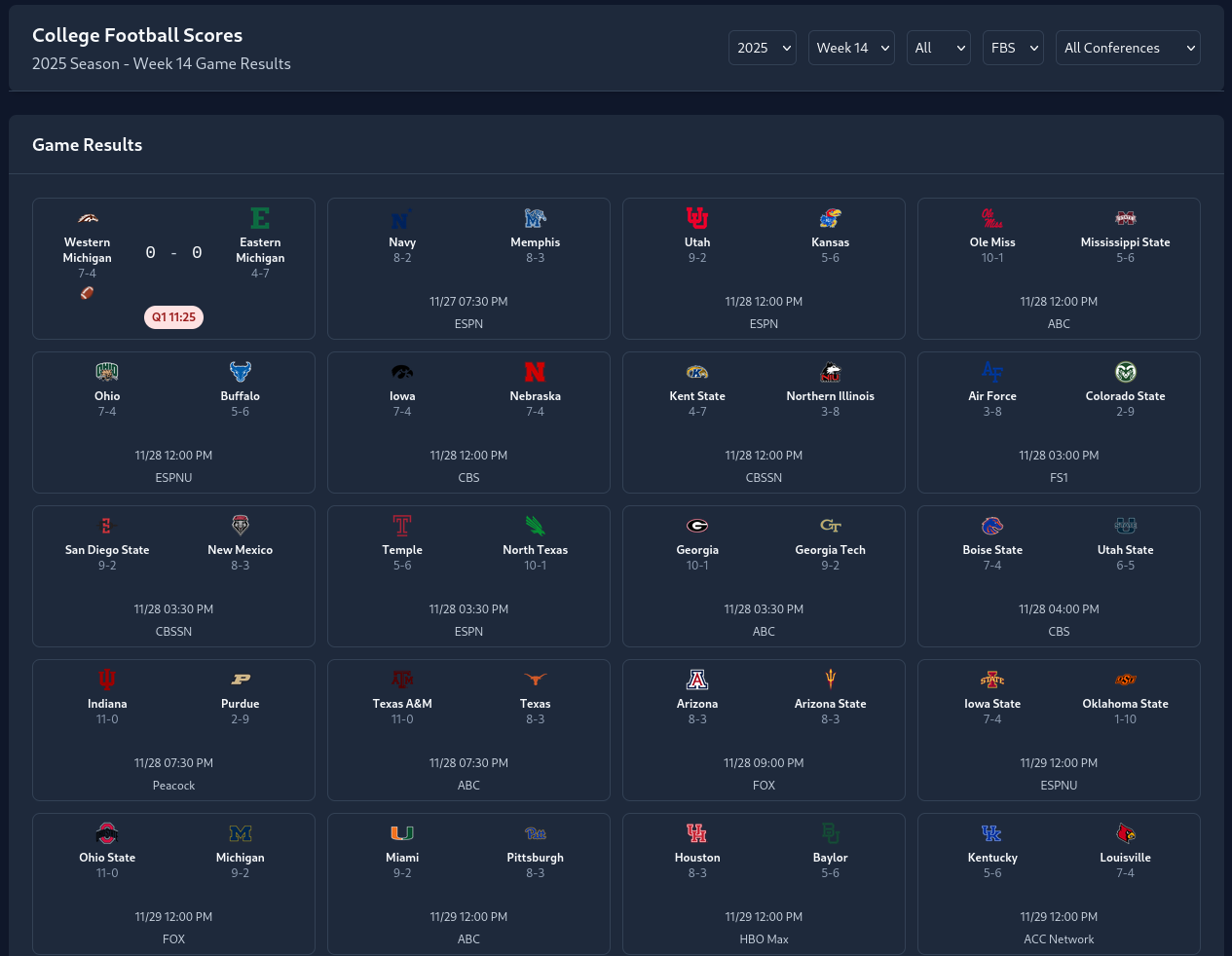 Ball IQ'd gallery image