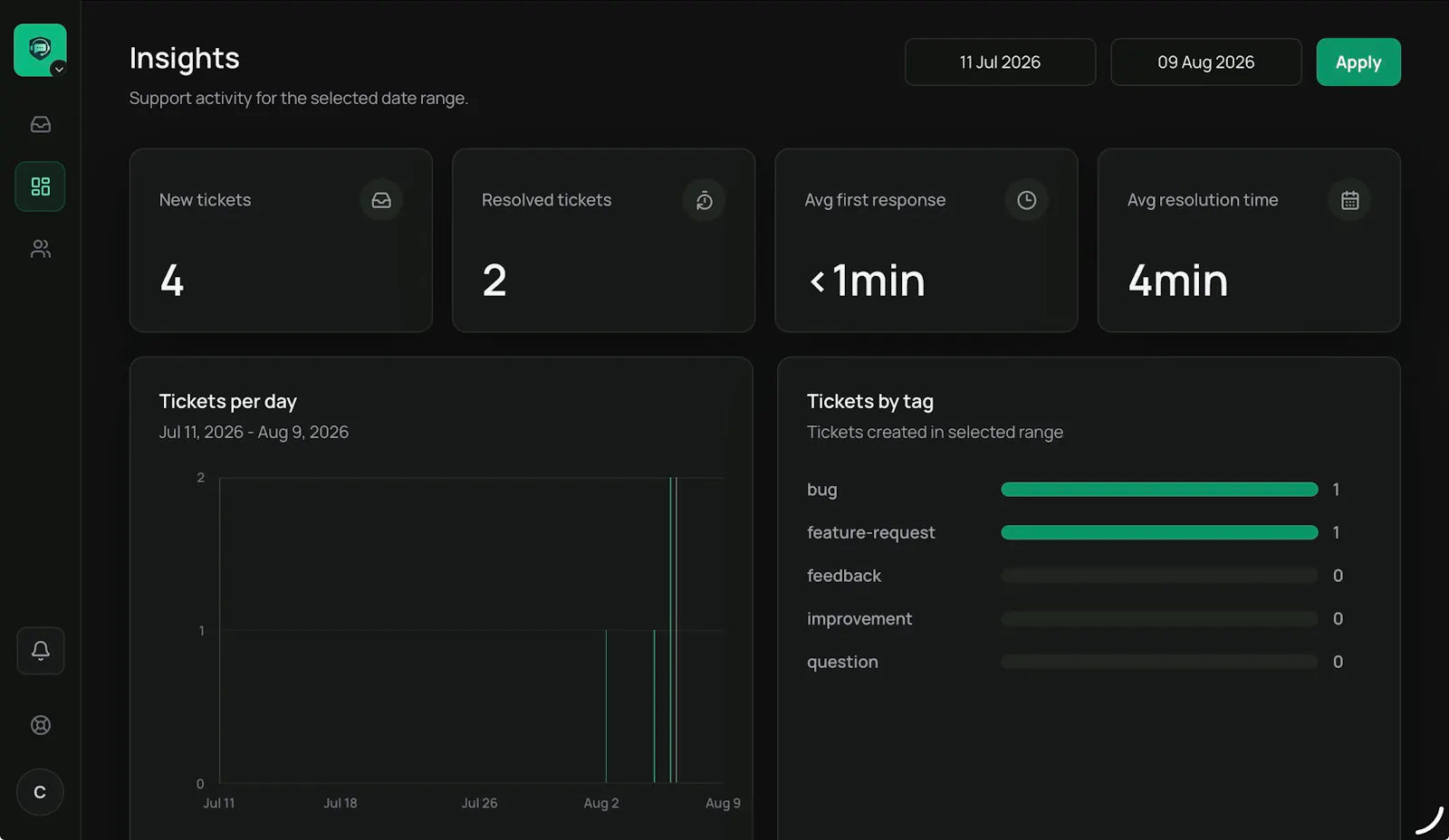 Helpdesk by Virtual Shinobis screenshot 3
