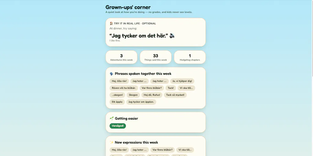 Svensk Together gallery image