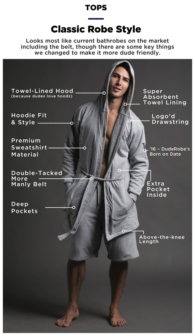 DudeRobe gallery image