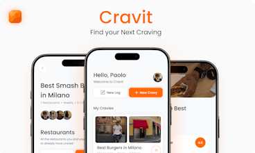 Cravit gallery image