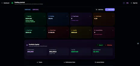 Stock2Trend gallery image