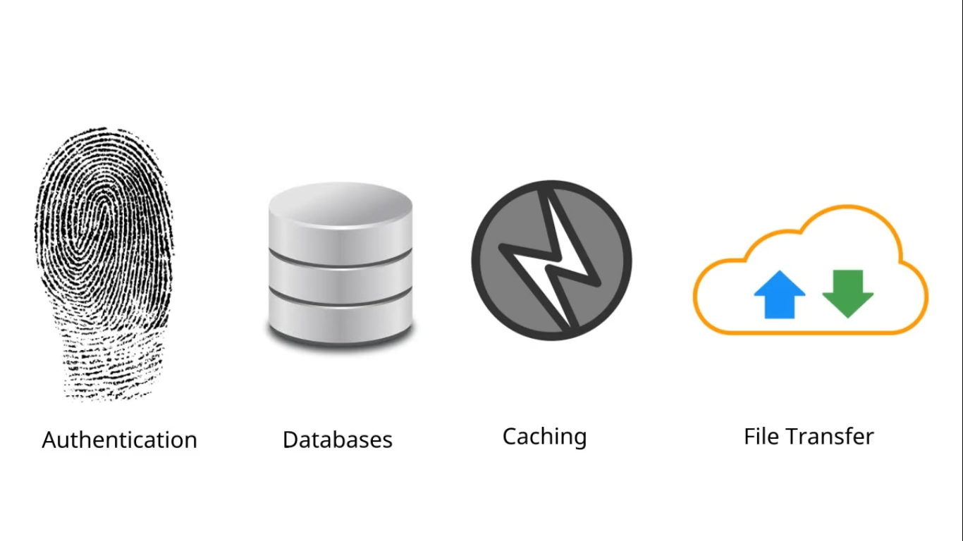 Cómo construir un SaaS Fast con AppWrite - Aprenda a usar AppWrite para construir una solución SaaS rápidamente media 1