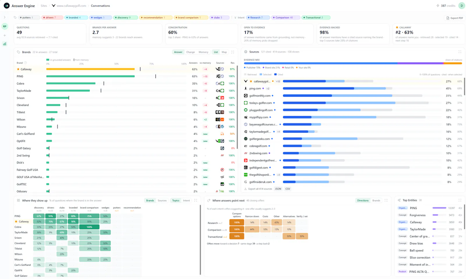 QueryBurst screenshot 3