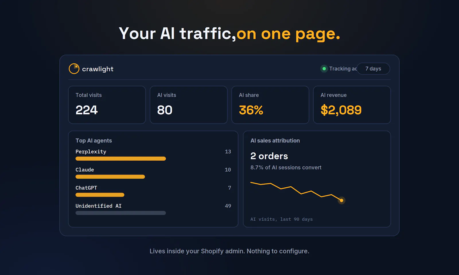 Crawlight screenshot 2