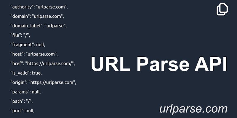 URL Parse API media 1
