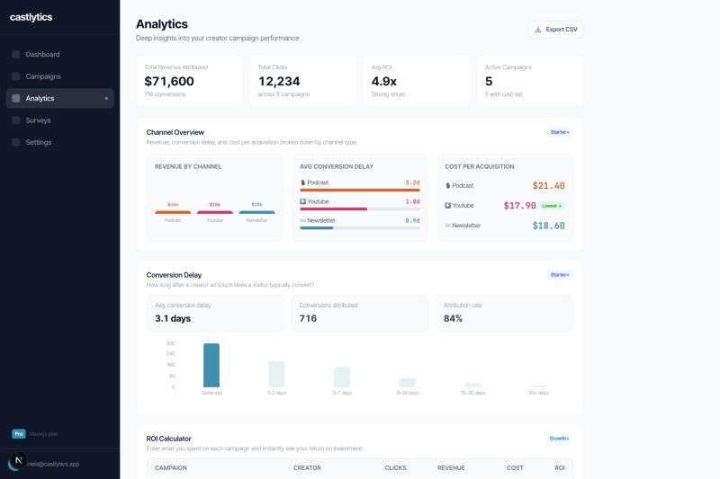 Castlytics gallery image