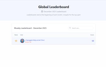 SkyScore gallery image