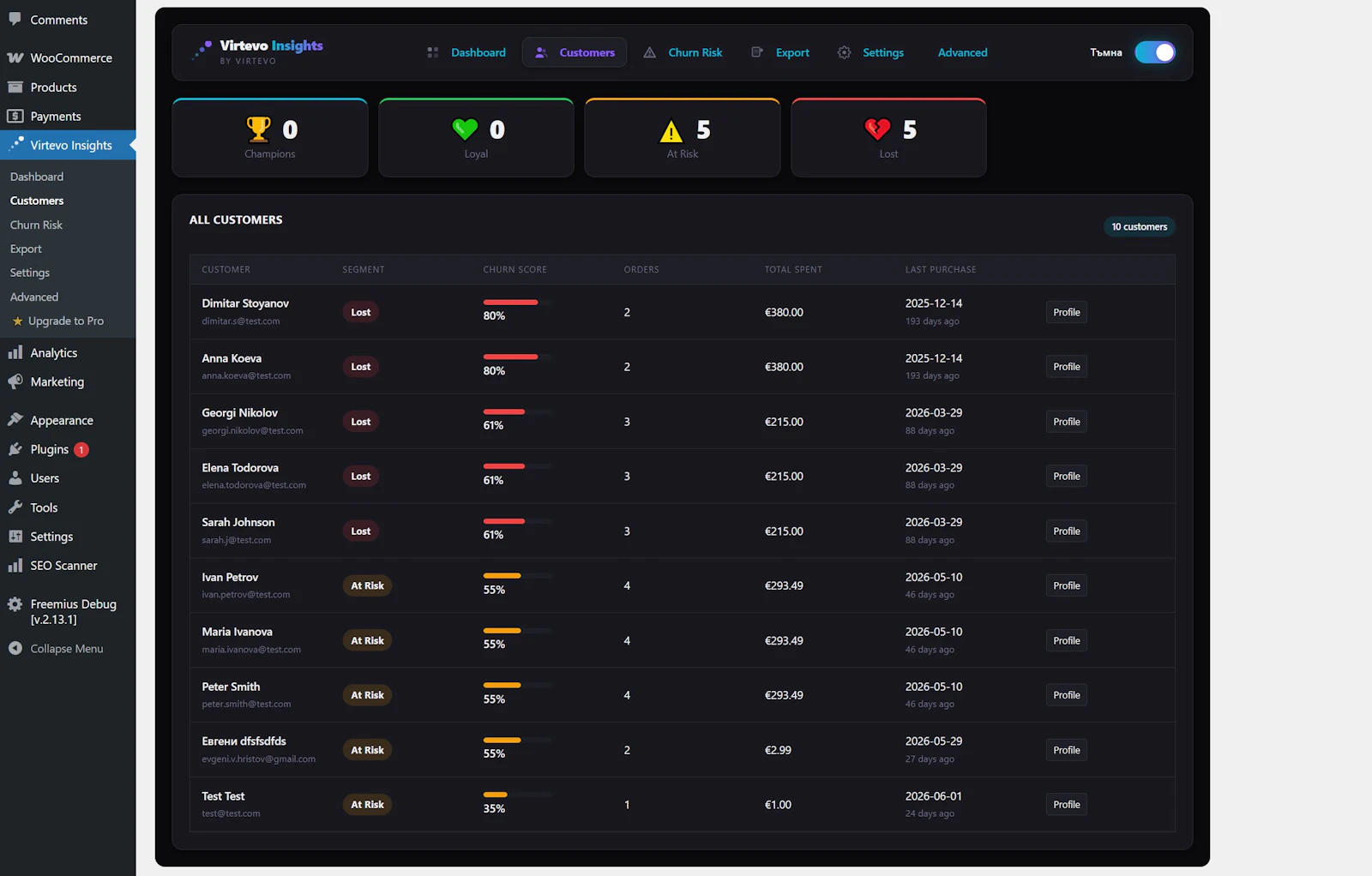 Virtevo Insights  screenshot 3