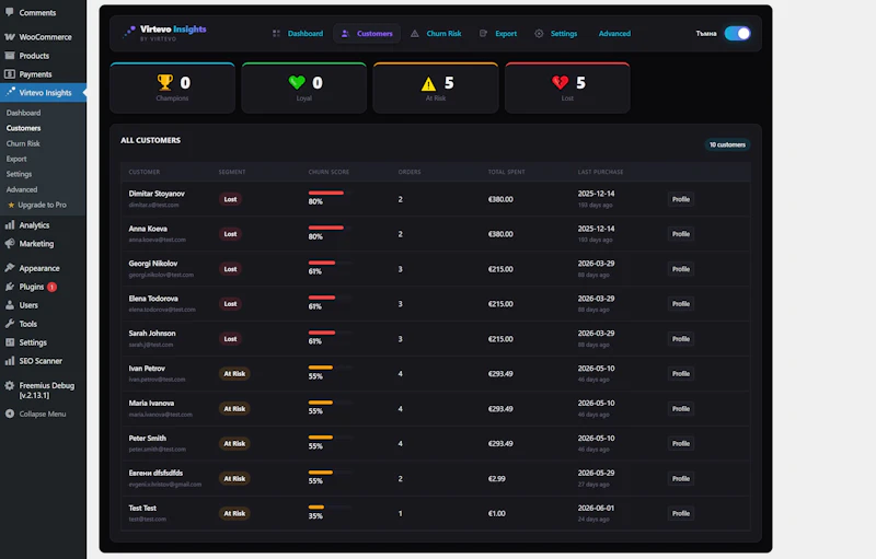 Virtevo Insights  screenshot 3