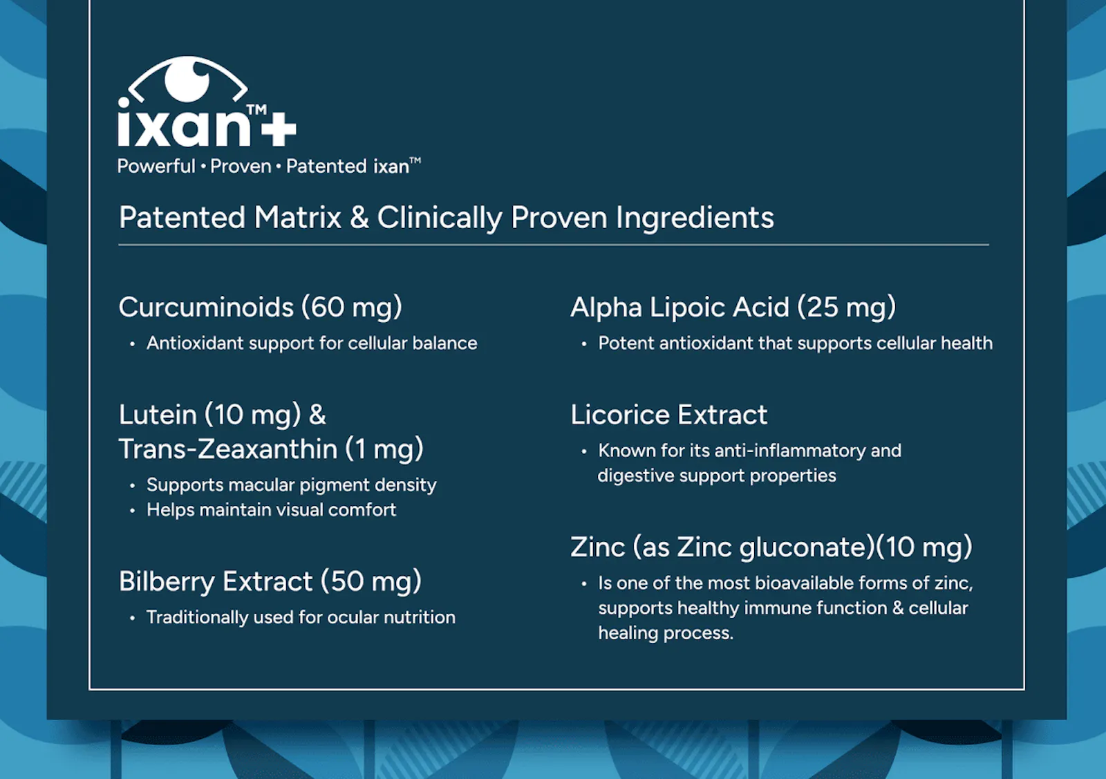  iXAN+ Eye Wellness & Visual Comfort screenshot 5