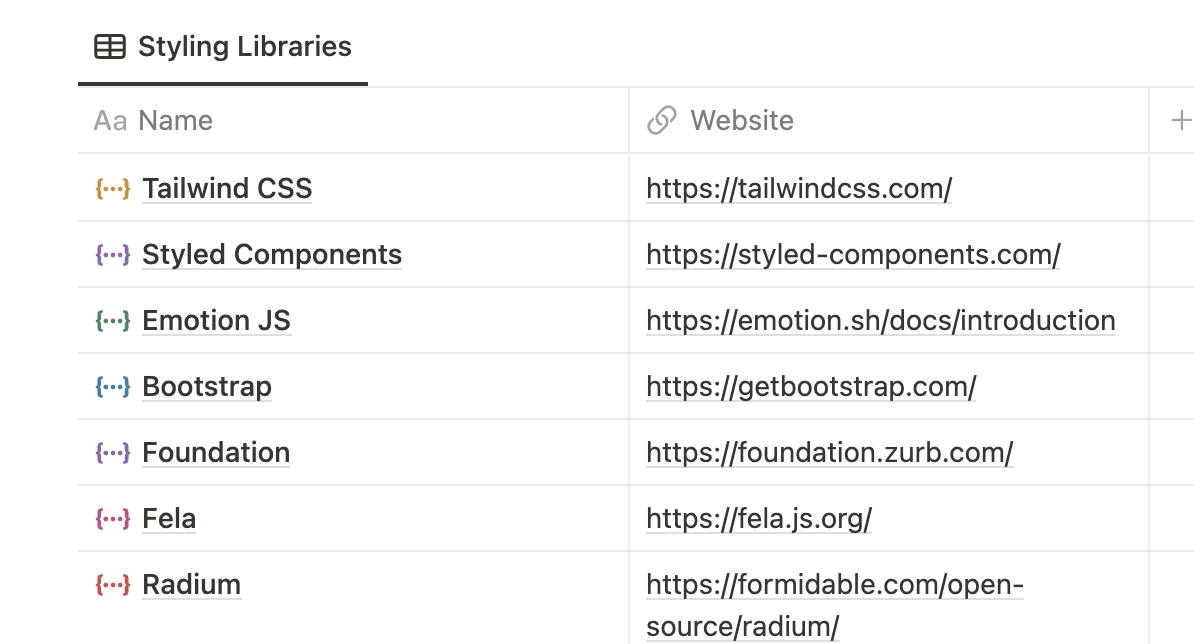 Frontend Magic - All tools at one place gallery image