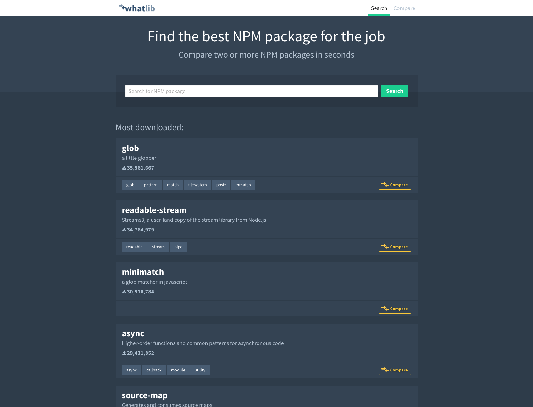 Whatlib gallery image