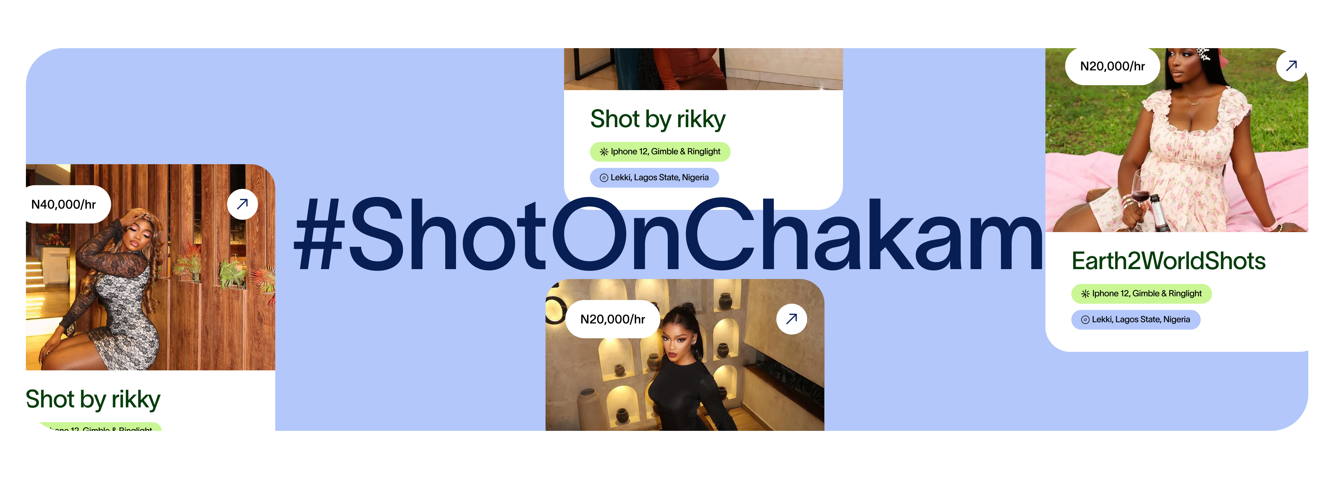 Média Chakam (bêta) - vos coups, votre bousculade - Le marché des photographes mobiles à la demande. 3